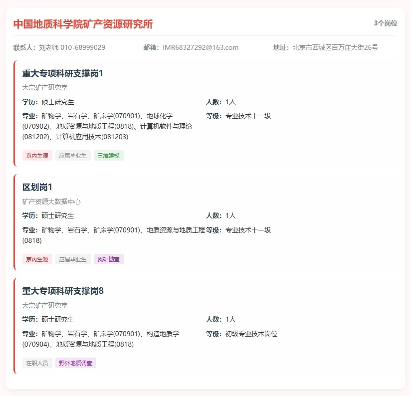 中国地质调查局2025公开招聘22人