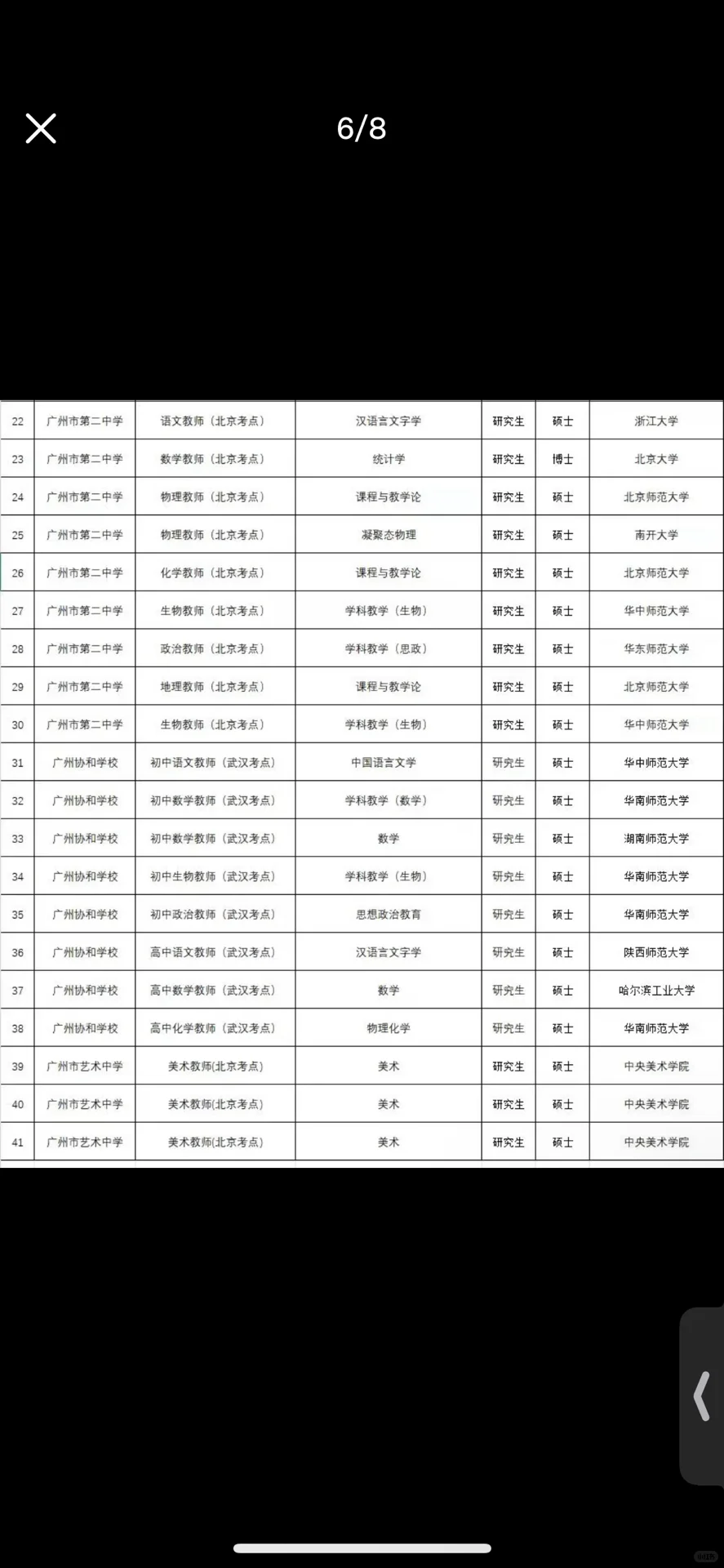 广州市2024优才计划 教师招聘经验分享
