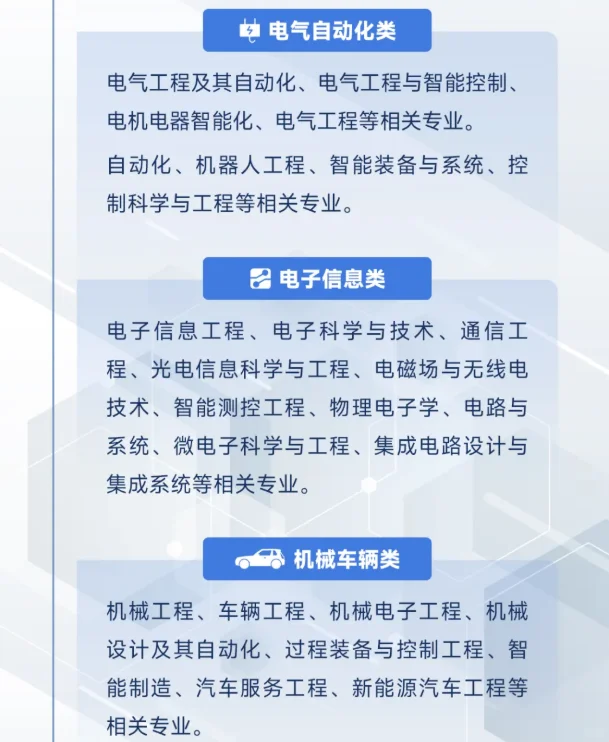 秋招速报 | 东风研究总院2026届校园招聘!