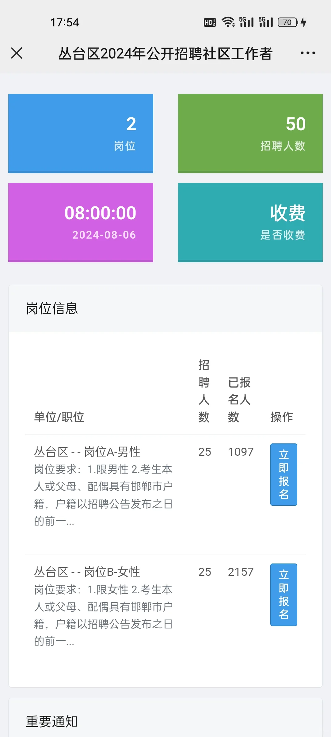 社区工作者招25个女生 ，报名2000多人 ?