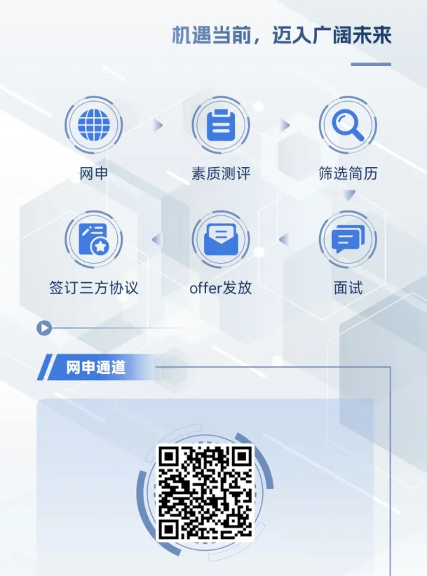 秋招速报 | 东风研究总院2026届校园招聘!