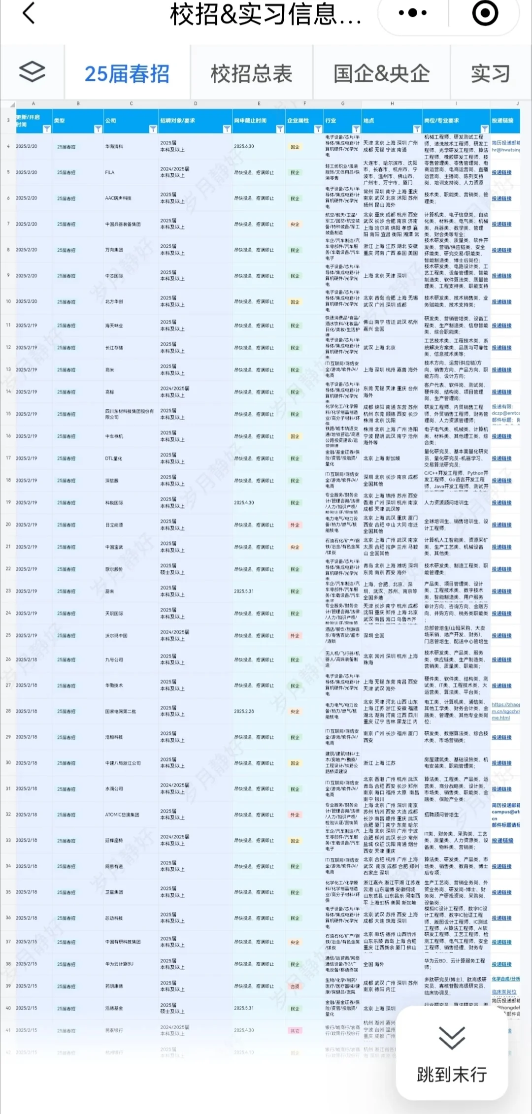 2.26把免笔试的央企国企投了吧！