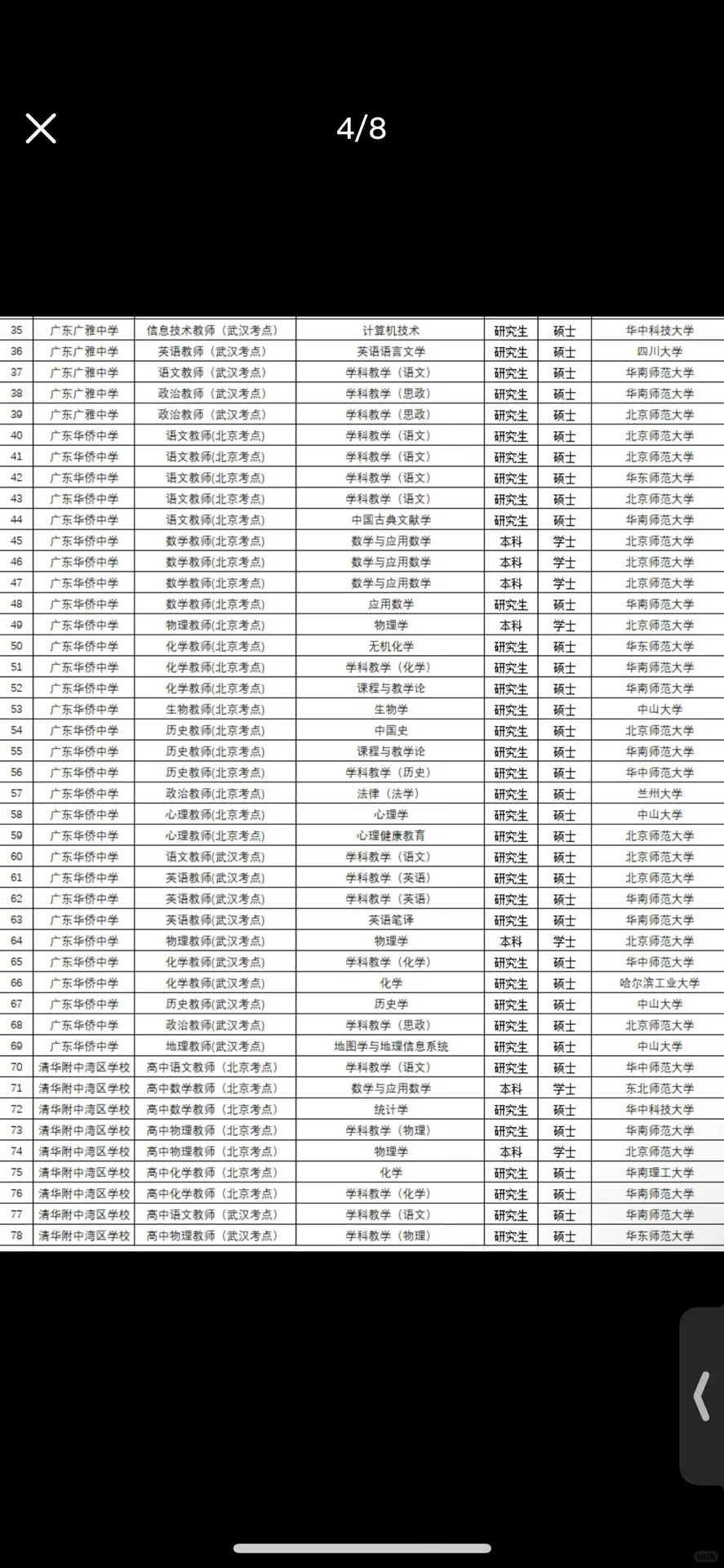 广州市2024优才计划 教师招聘经验分享