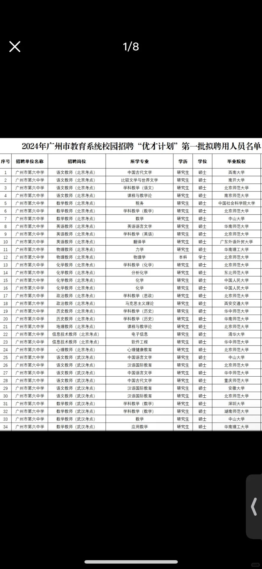 广州市2024优才计划 教师招聘经验分享