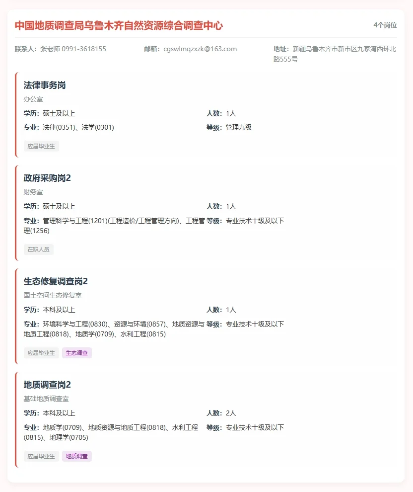 中国地质调查局2025公开招聘22人