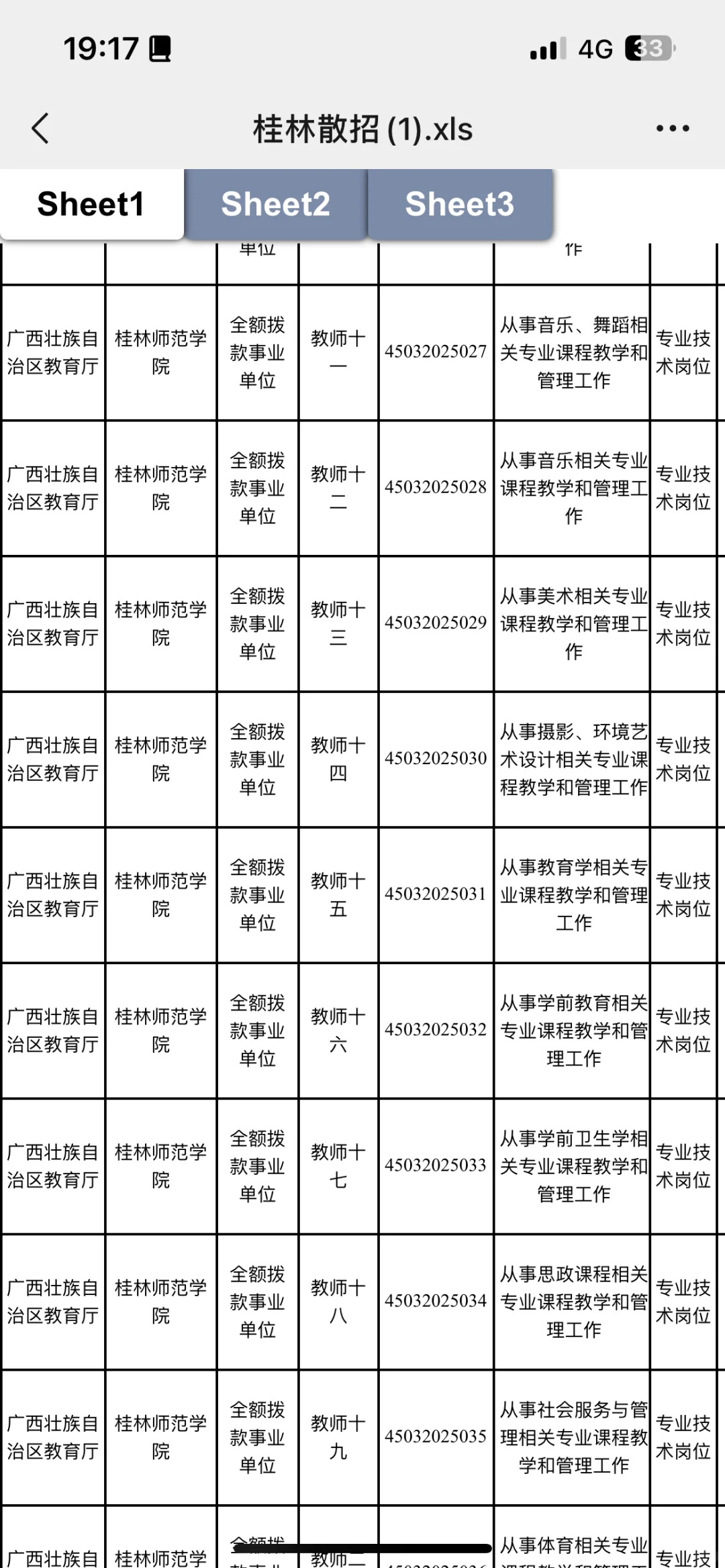 这种大学招聘是萝卜坑吗？？？
