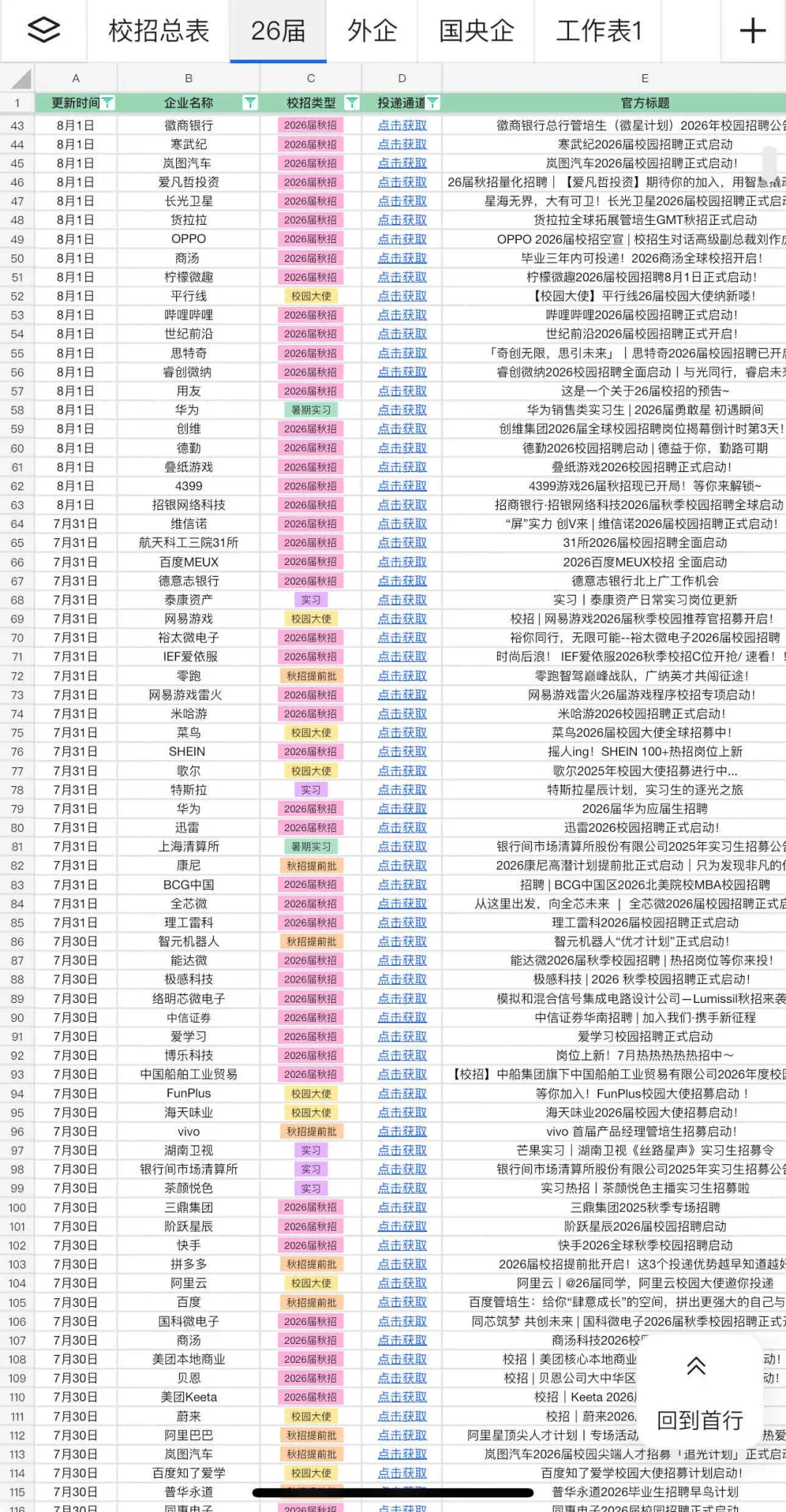 8.4 先把免笔试的都投完?