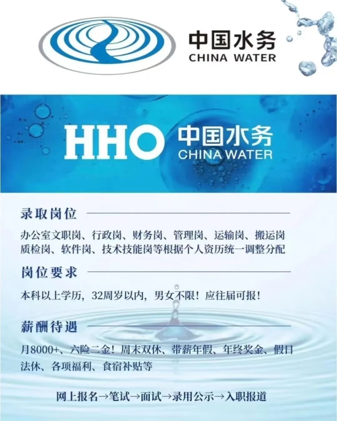 免笔试，一投就中
