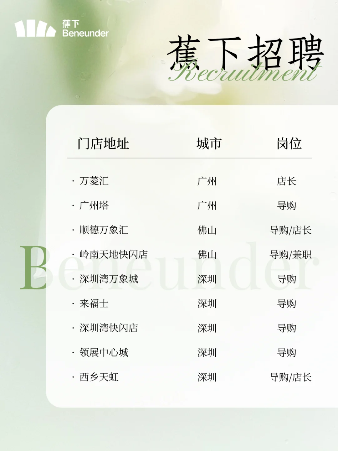 社招丨✅ 蕉下招聘门店店员、店长