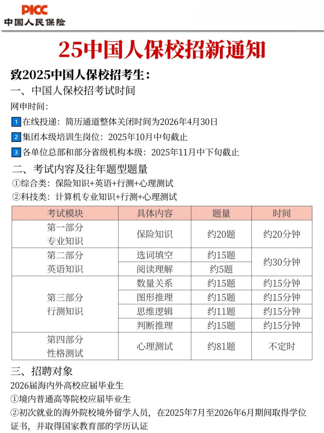 26中国人保校招，今年是蕞简单的一年