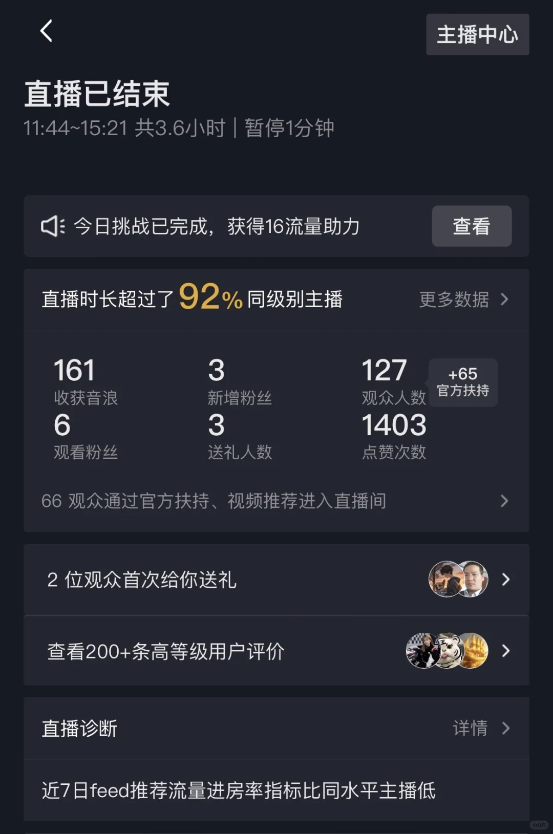 记录直播第11天 收到了第一个天鹅之梦