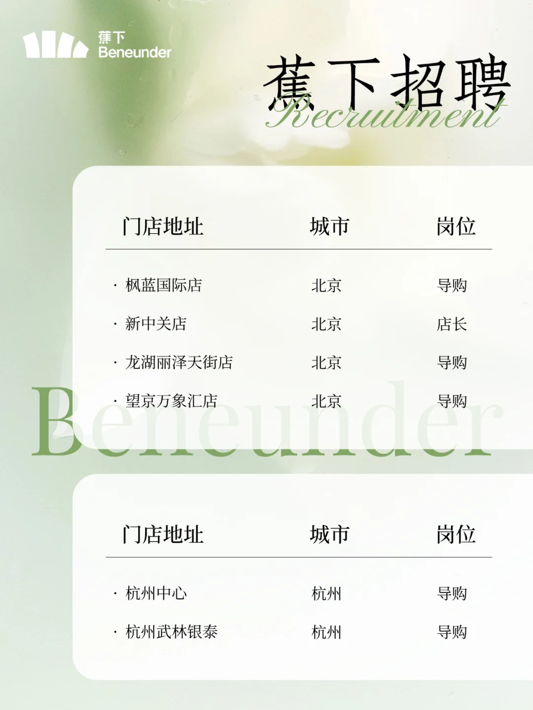 社招丨✅ 蕉下招聘门店店员、店长