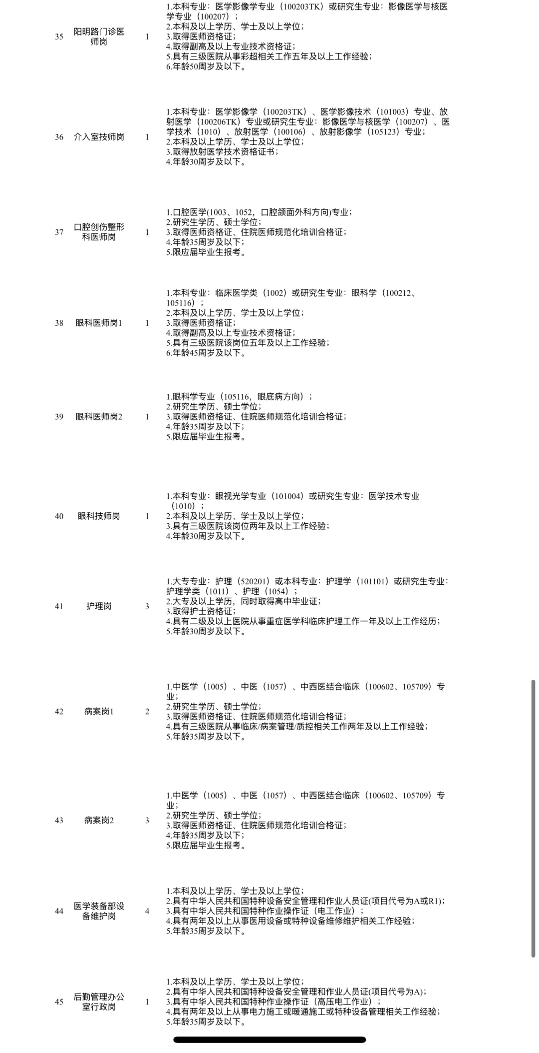 江西中医药大学附属医院编制外招聘93名