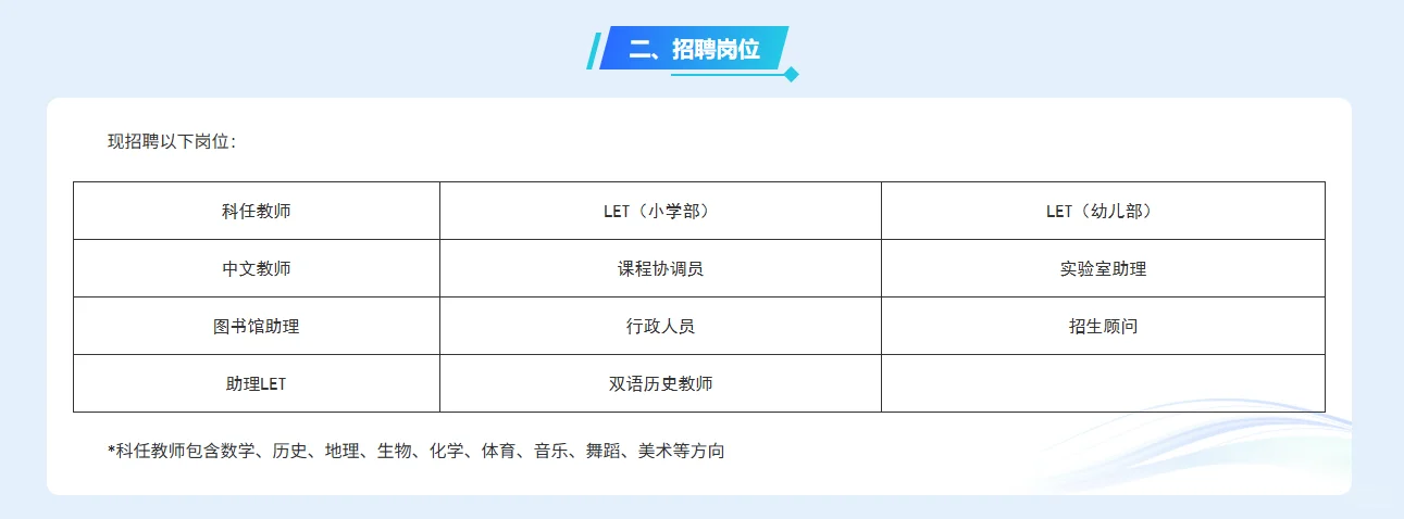 求职干货｜中国贝赛思国际/双语学校招聘