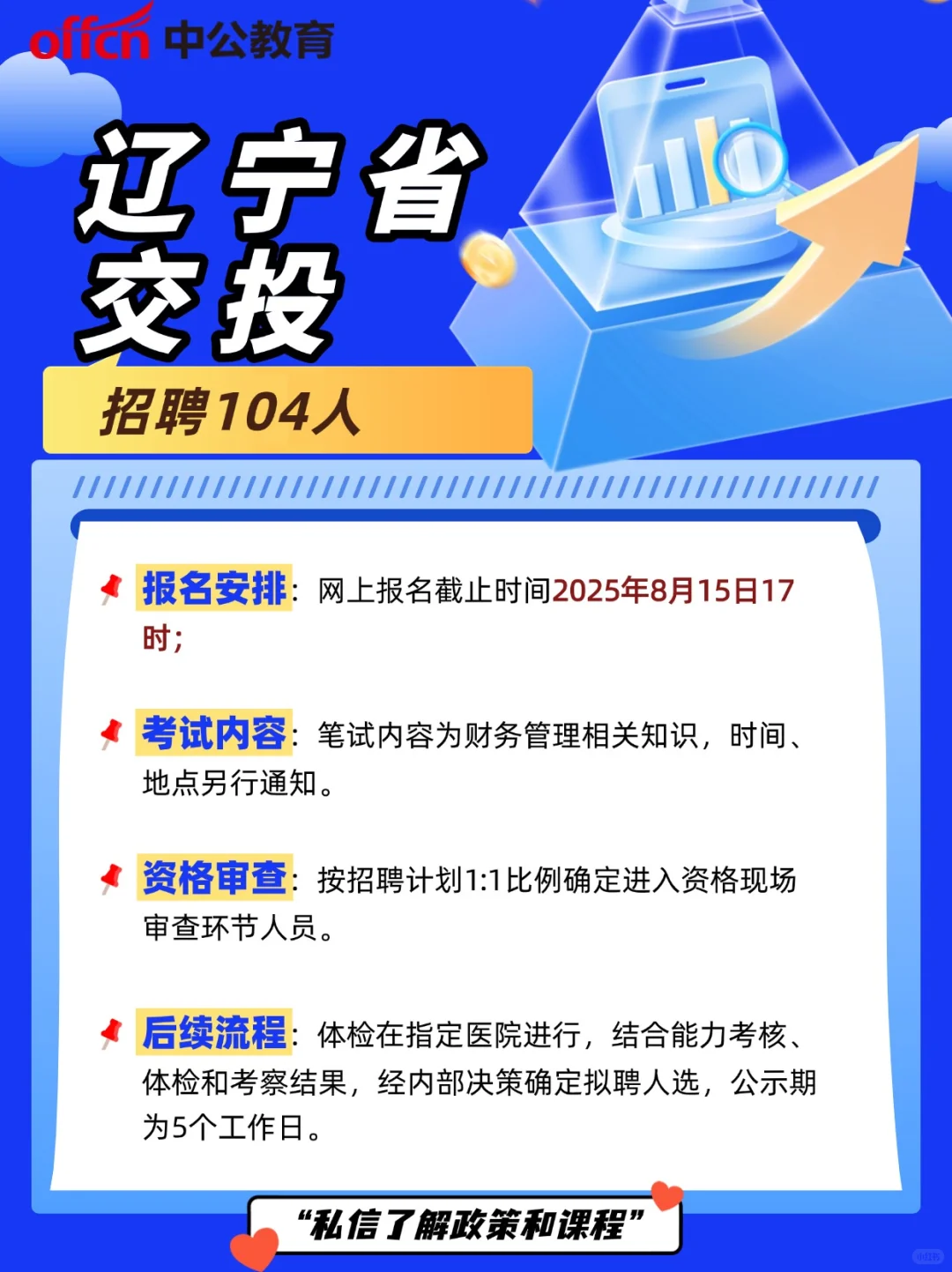 辽宁省交投招聘104人 报名截止8月15日