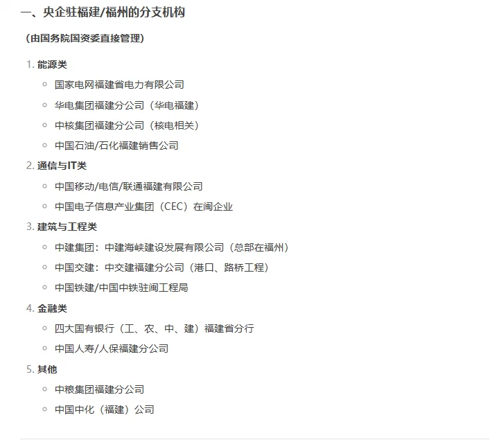 秋招一定要去的央国企——福州篇