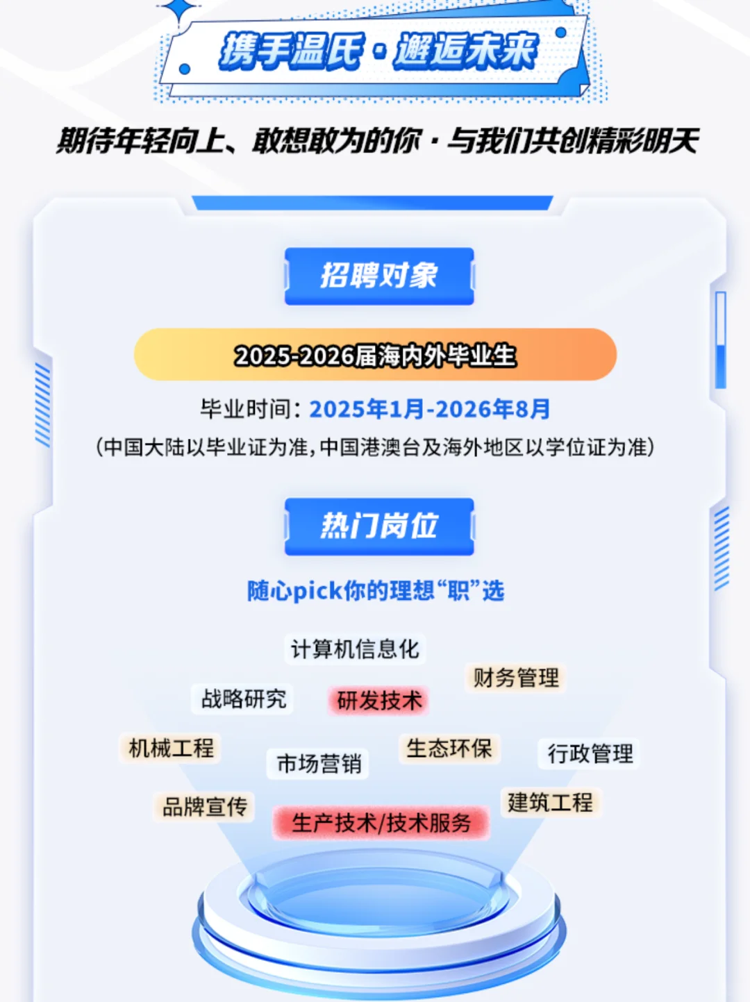 ?温氏股份2026届校园招聘正式启动!?
