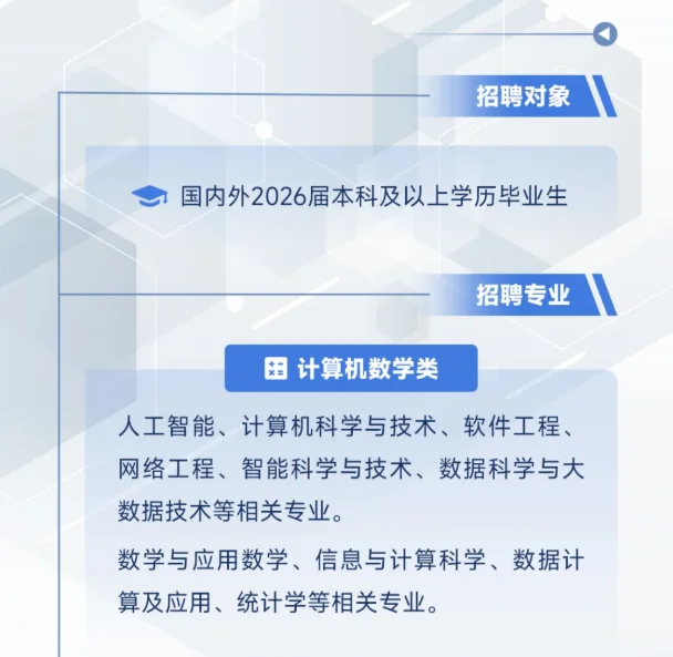 秋招速报 | 东风研究总院2026届校园招聘!