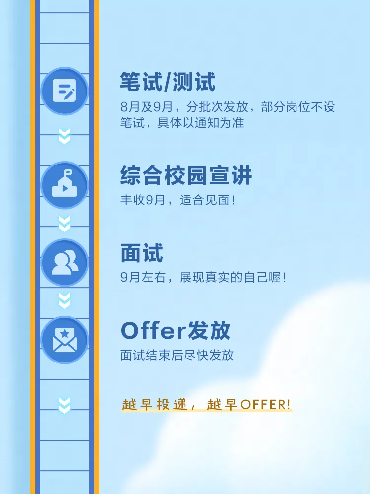 网易游戏雷火2026届秋季校园招聘全球启动！