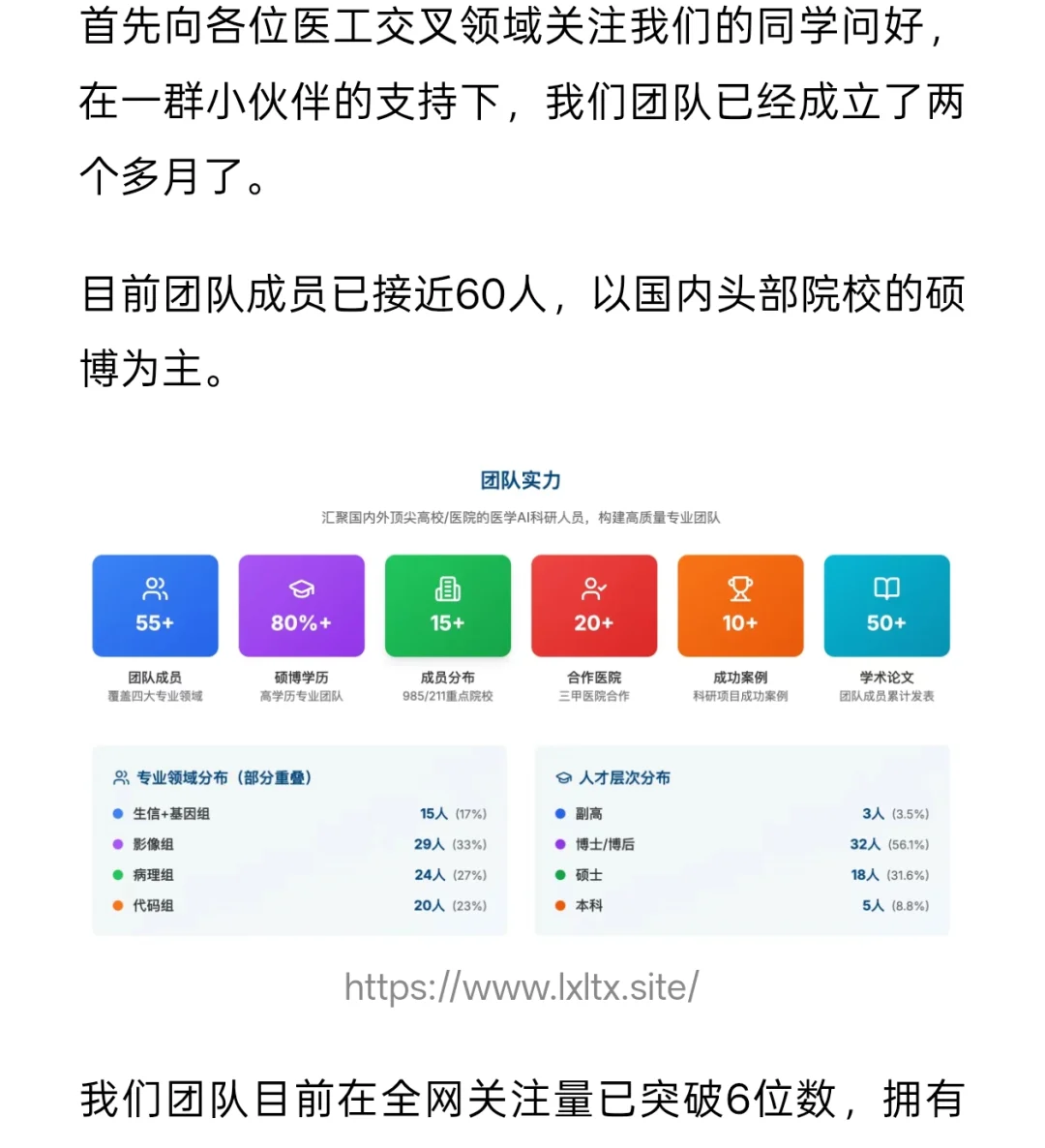 罗小罗团队招募医工交叉领域的实习生!