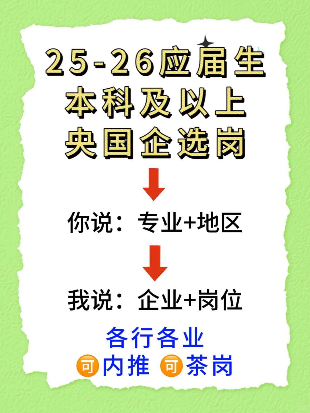 物流管理专业?投递的央国企!