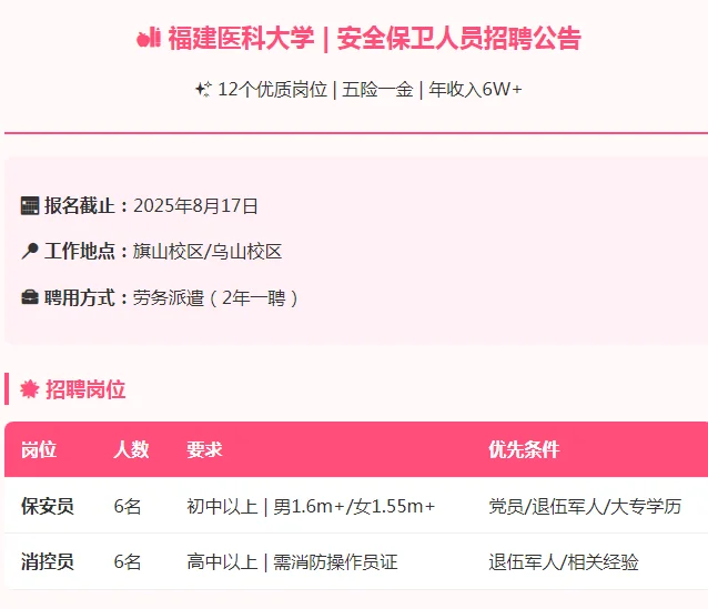 福建医科大学招聘安保人员12人!