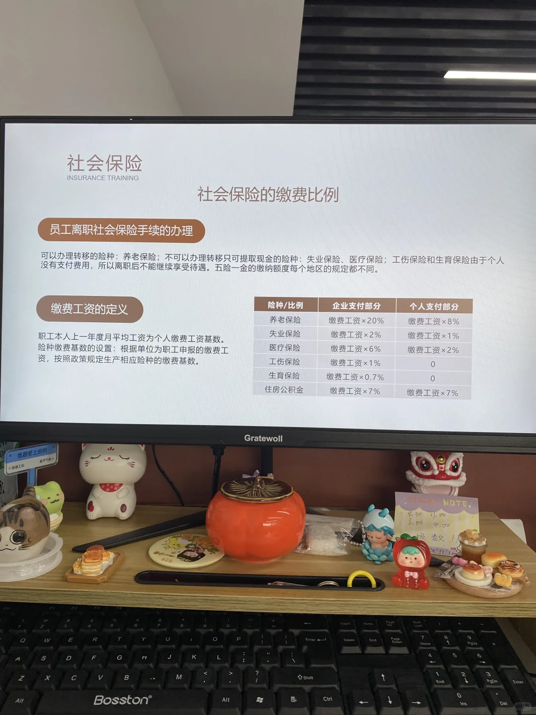 五险一金/打工人必看！手把手教搞懂五险一金