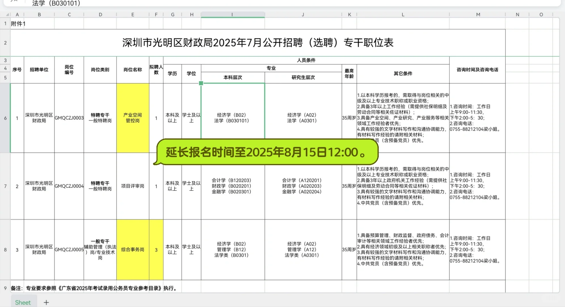 光明区财政局招聘一般、特聘专干5人