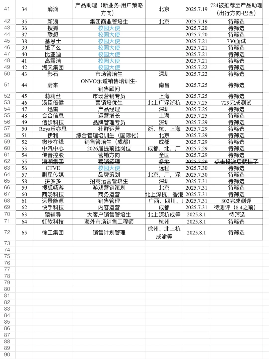 26届双非本商/文科秋招日记day27丨已投65家