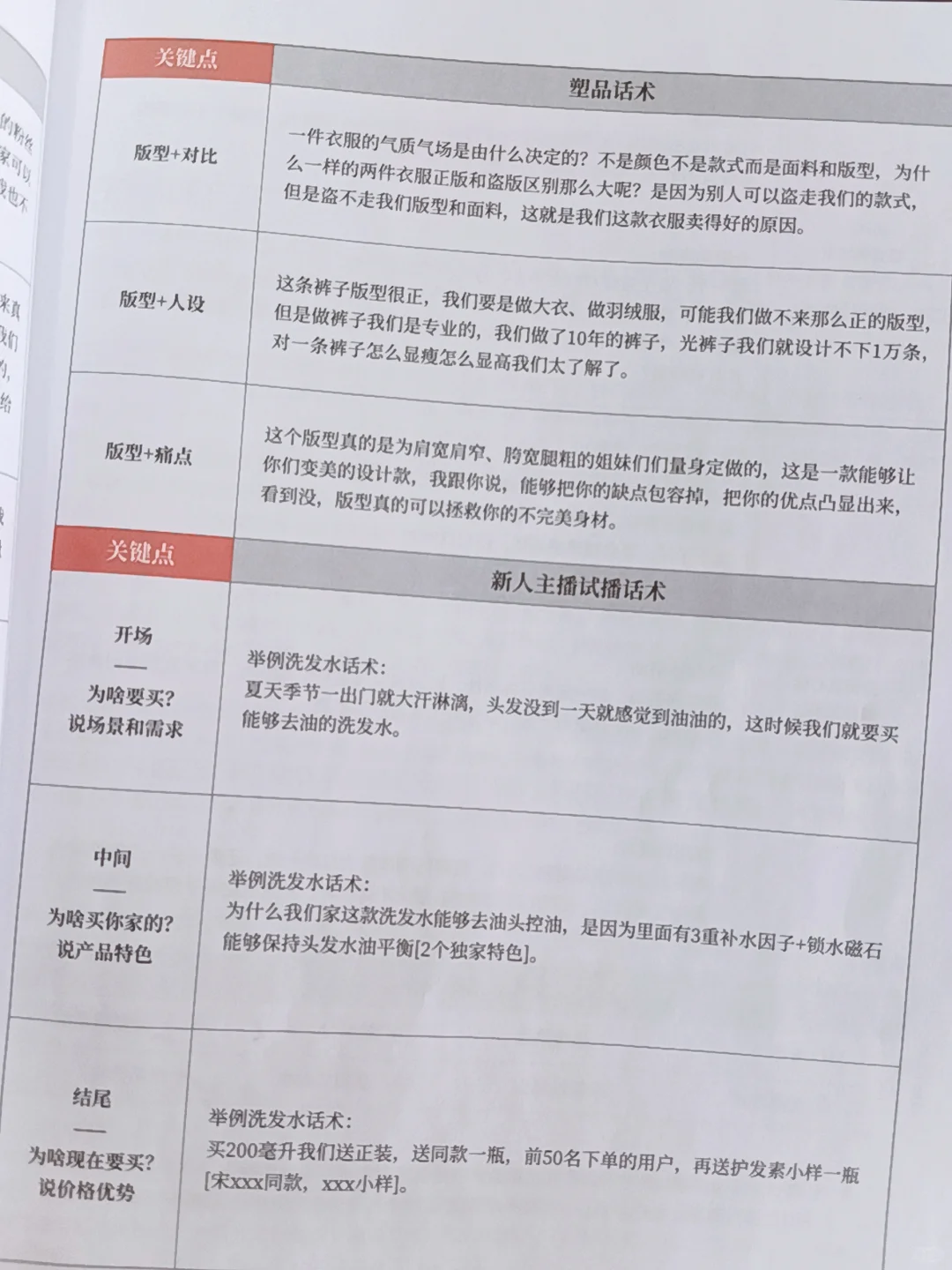 小白主播如何变成优秀主播？