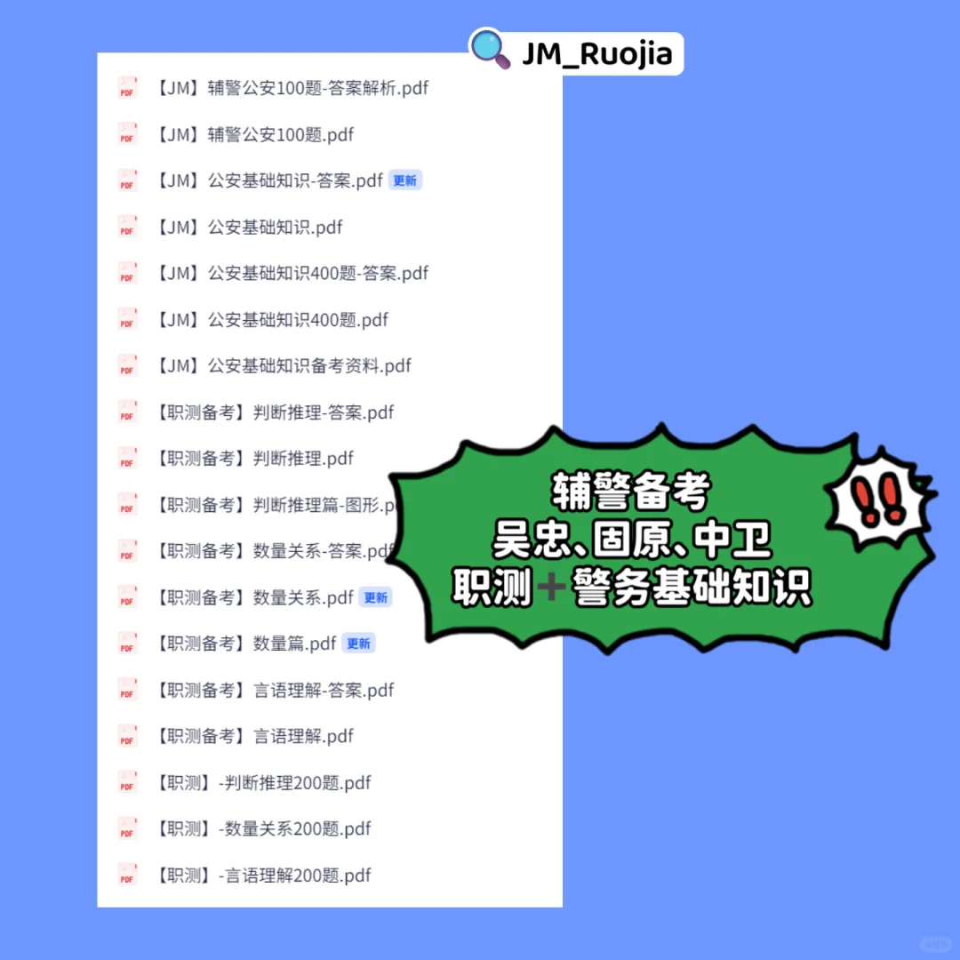 宁夏各地区招聘辅警1262人