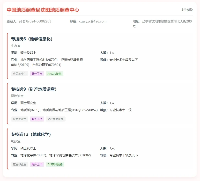 中国地质调查局2025公开招聘22人
