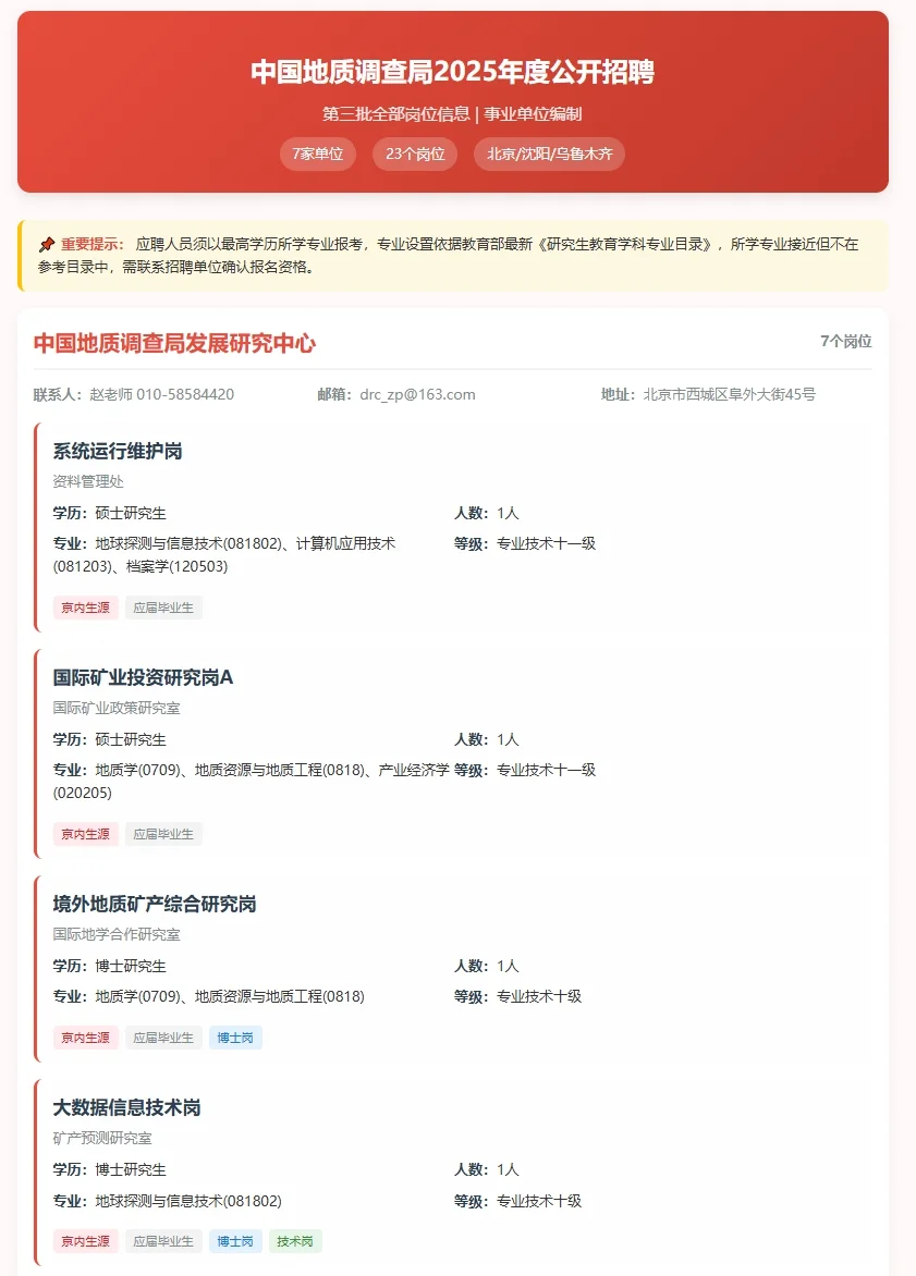中国地质调查局2025公开招聘22人