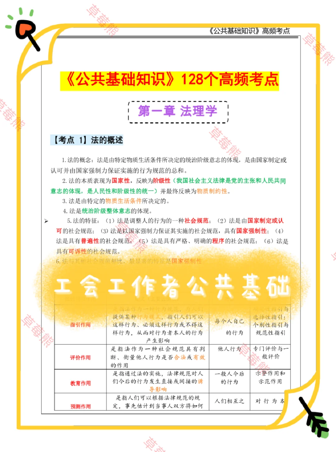 25宁夏总工会工作者,这不算泄题吧