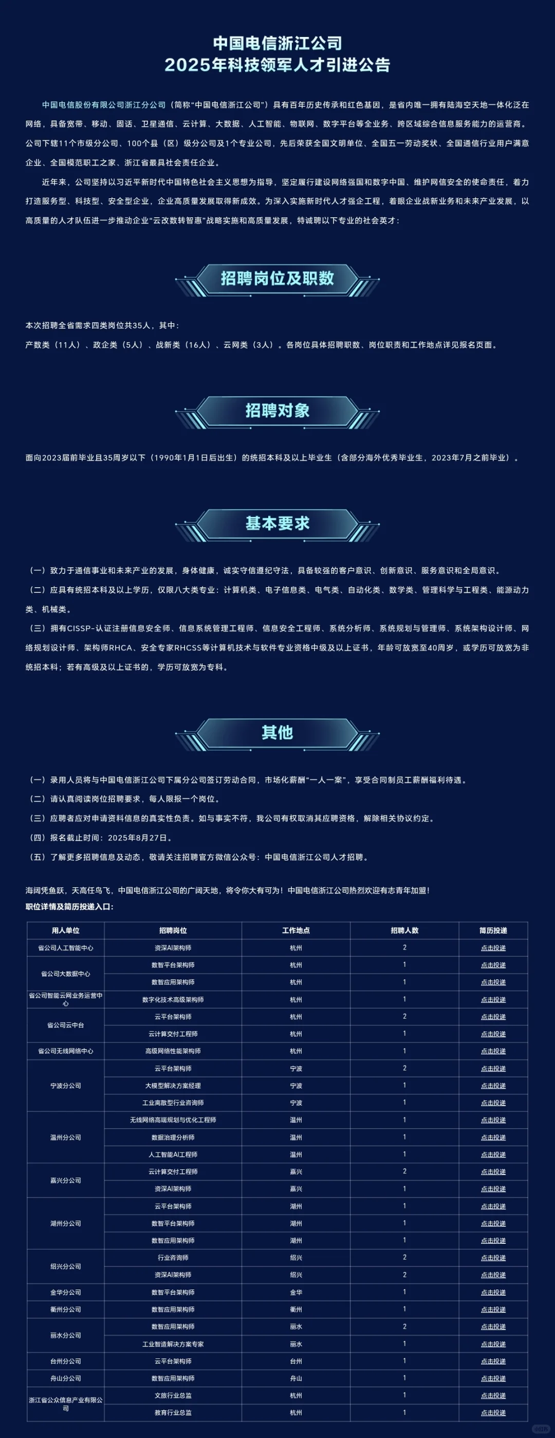 浙江电信省公司社会招聘启动！