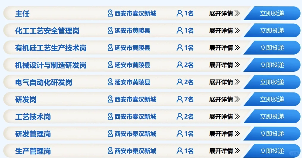 陕西有色金属控股集团招聘