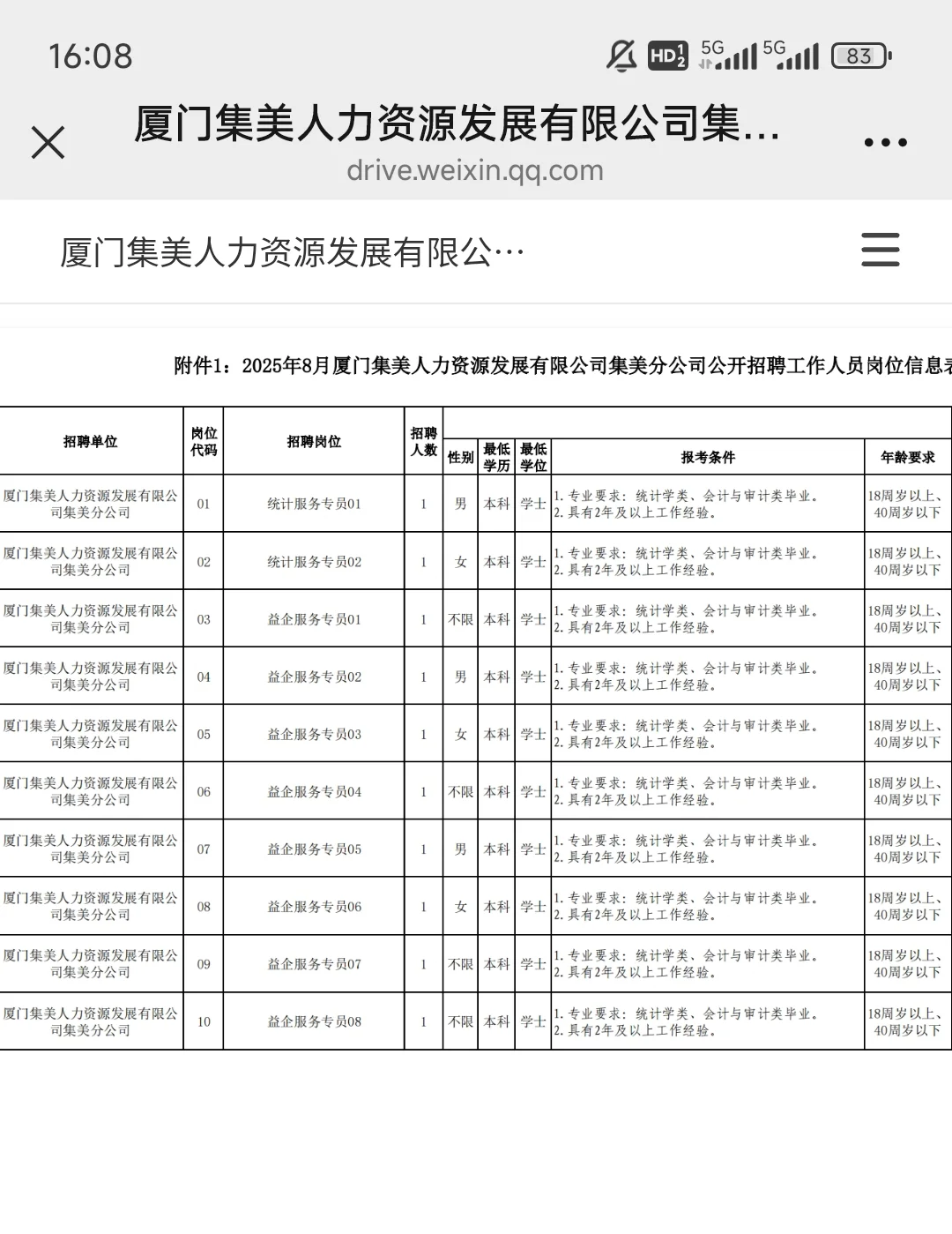 厦门集美市政集团下属企业诚聘10人!