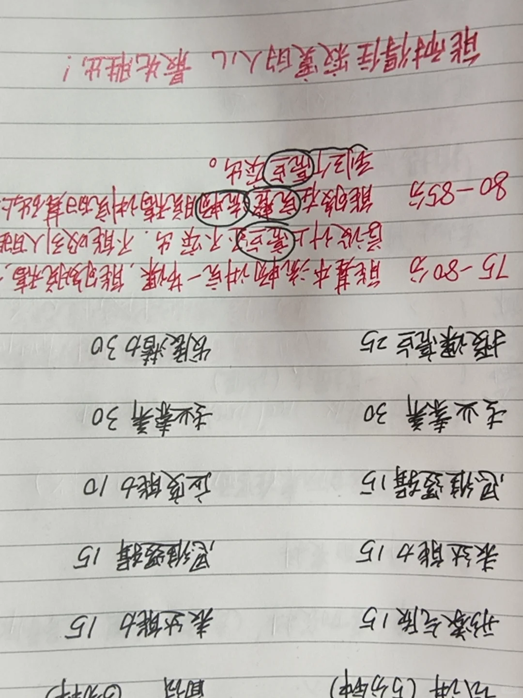 园区8.9优秀教育人才考编简答题分析预测