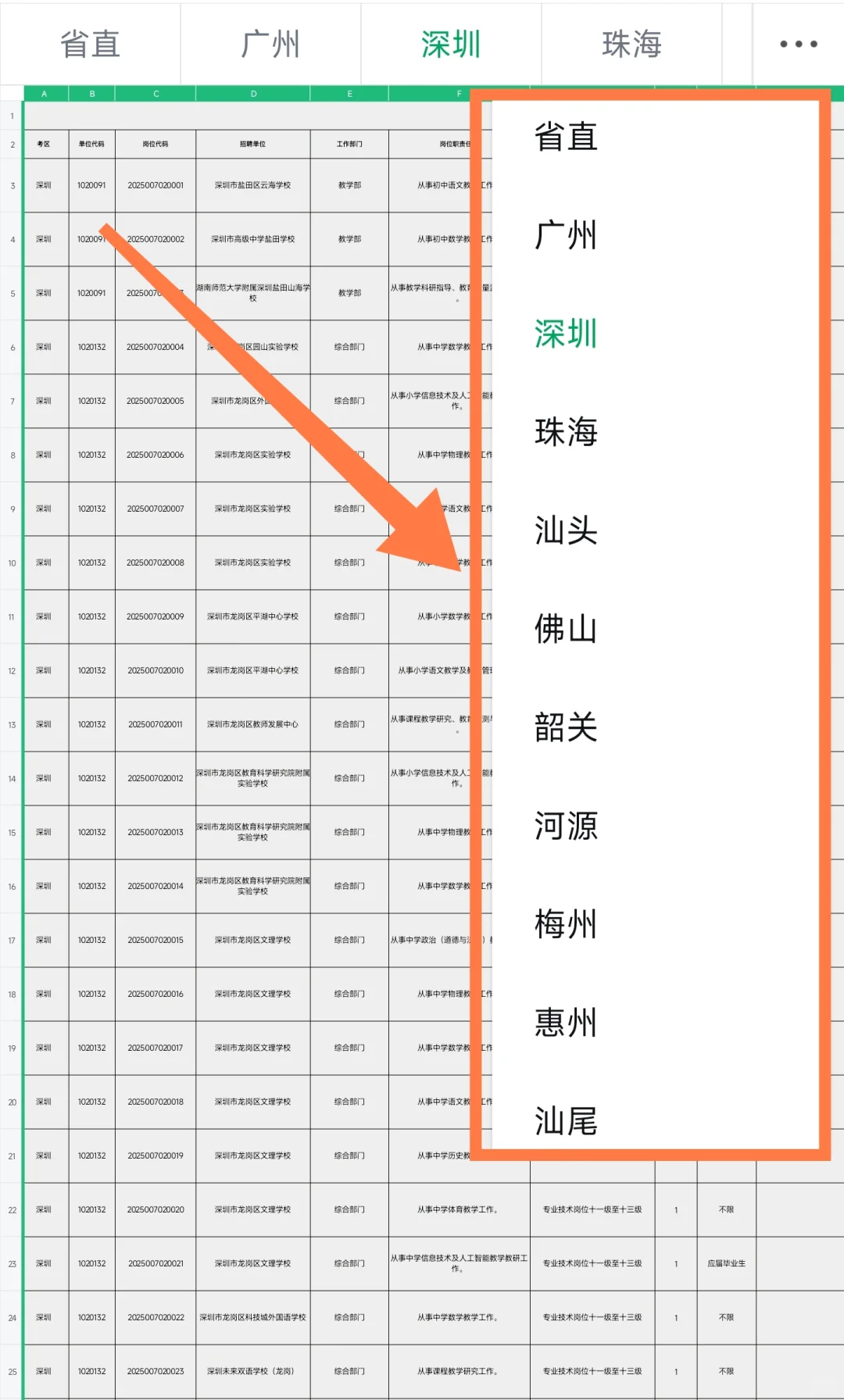 重磅｜广东省事业单位第二批招6465人公告
