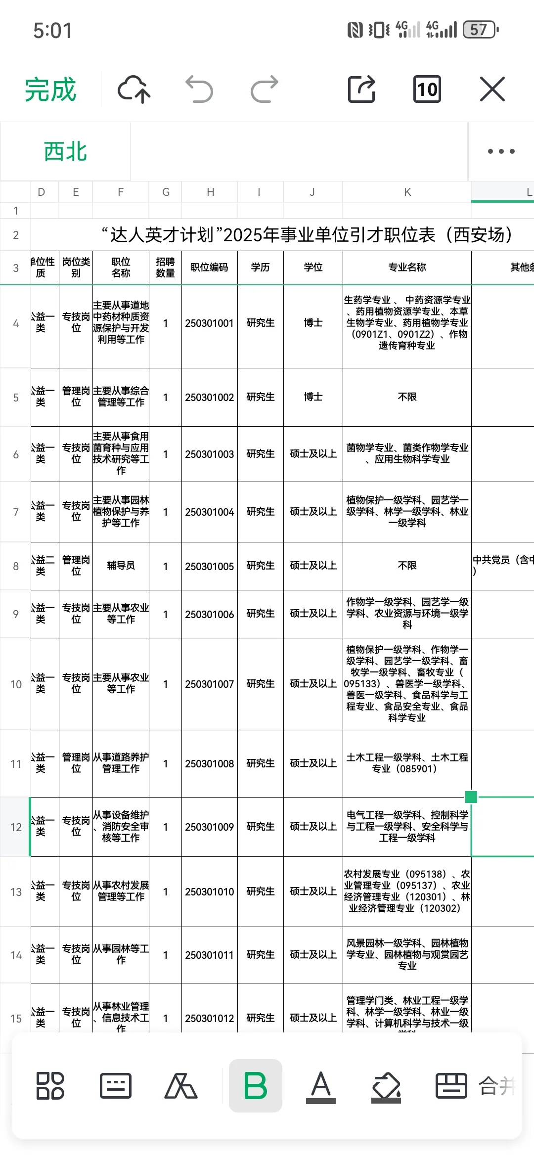 “达人英才计划”2025年事业单位人才引进
