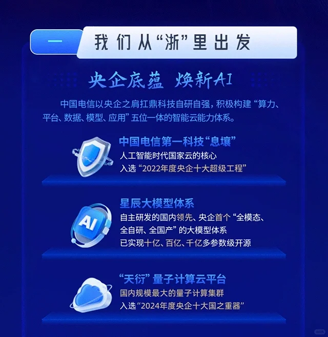 浙江电信省公司社会招聘启动！