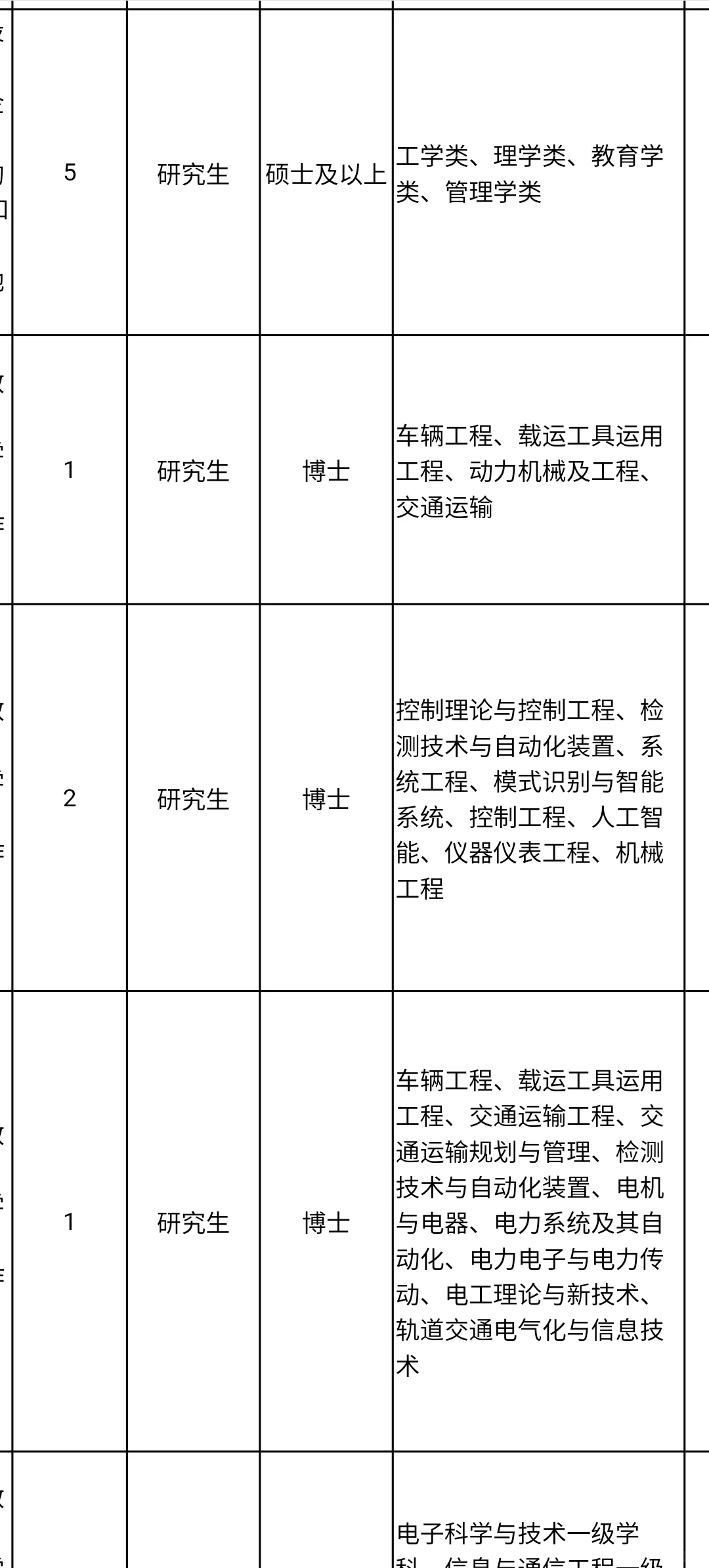山东免笔试的人才引进开啦?