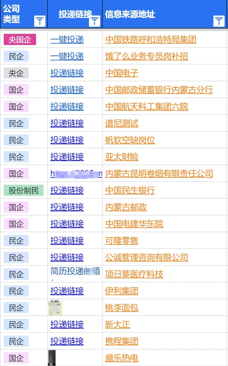 7.23呼和浩特校招突然爆了,免笔试