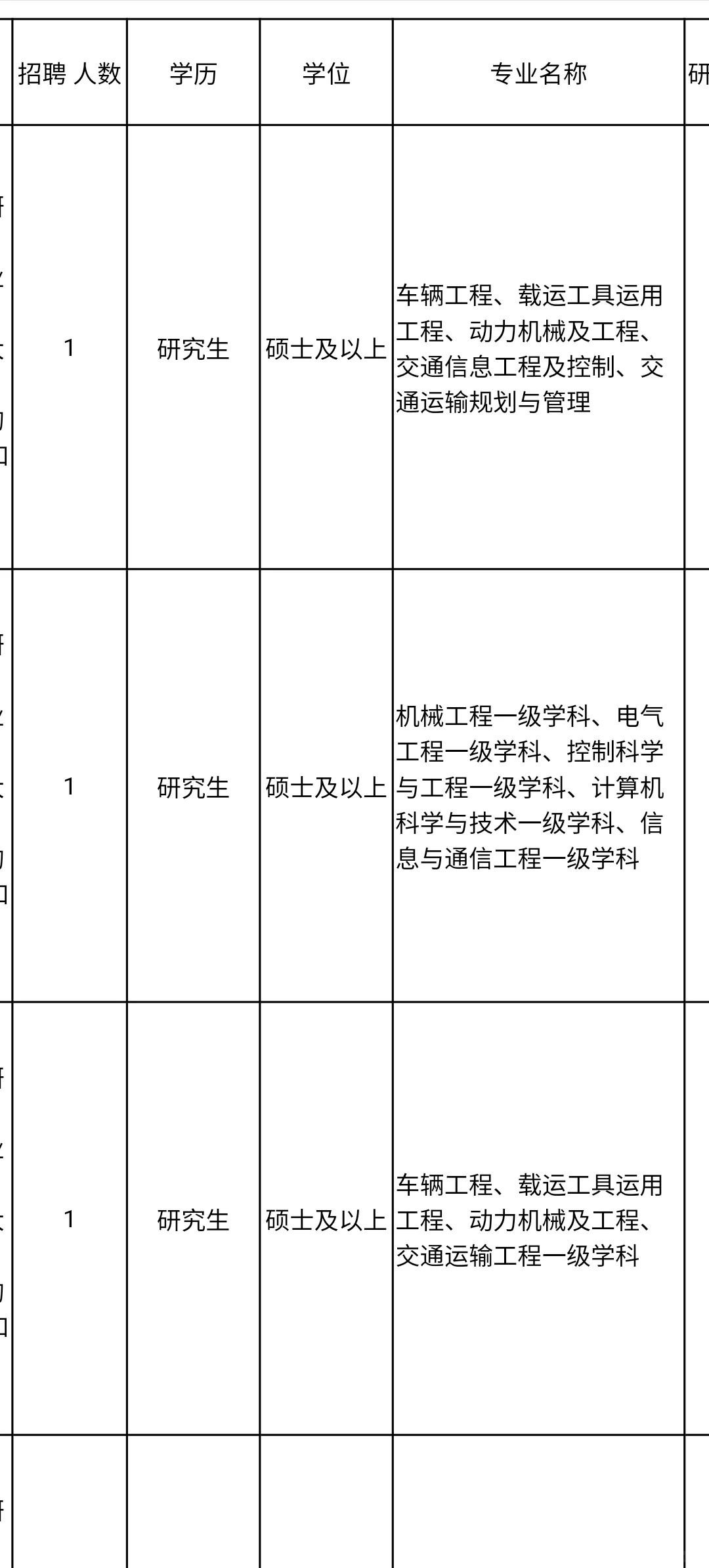山东免笔试的人才引进开啦?