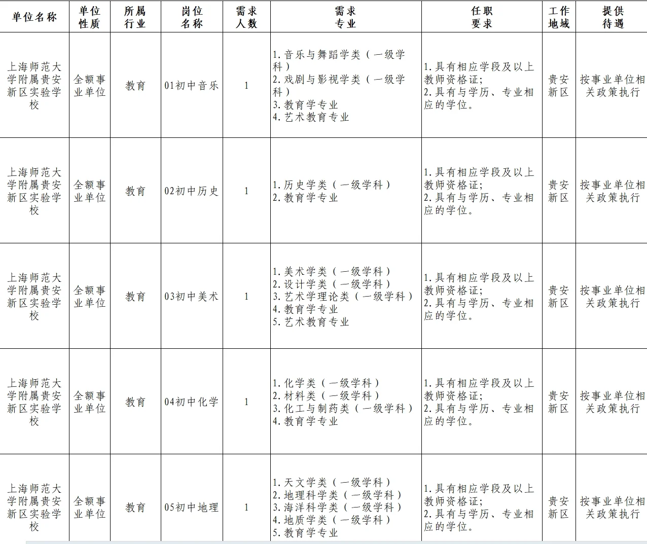 贵阳还有无笔试教师编呢?