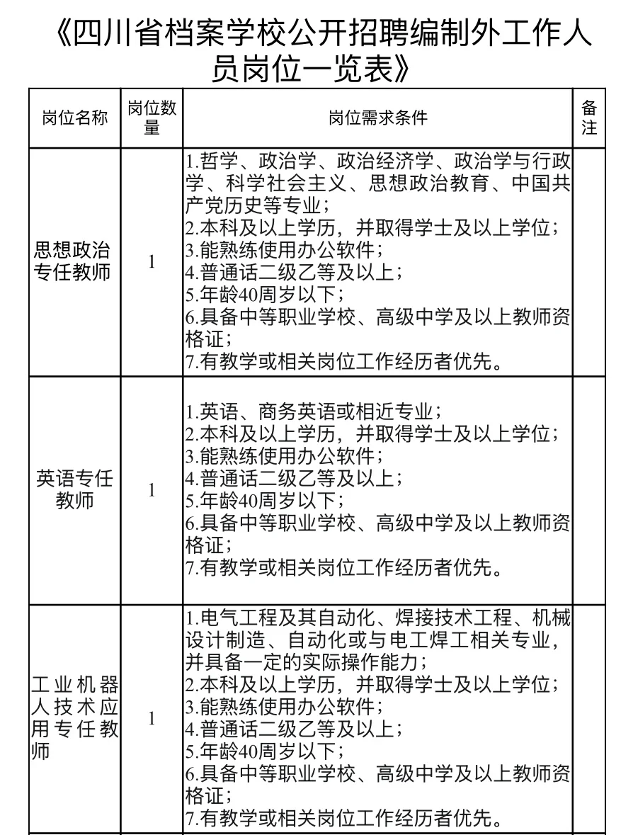 2025四川省档案学校考核招聘11人 —无笔试