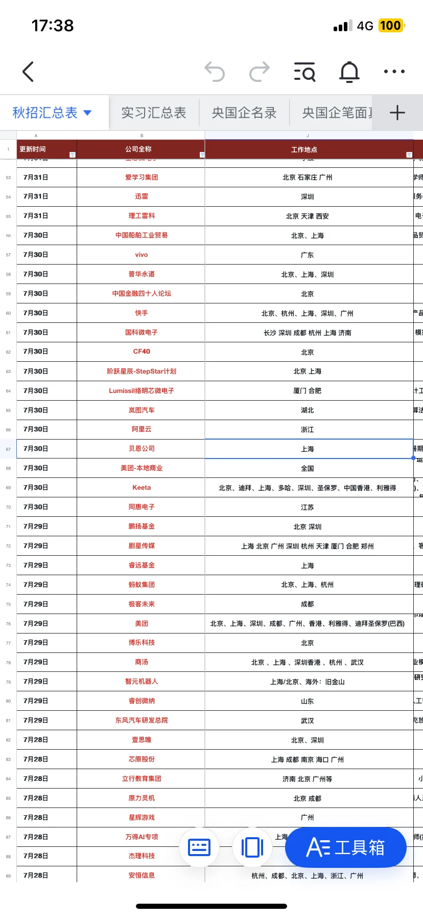 2026届已开秋招信息汇总表!