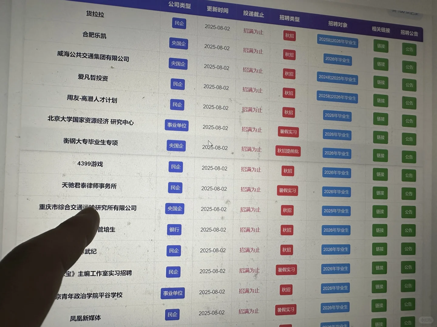 8.3 这些都是昨天新开的秋招
