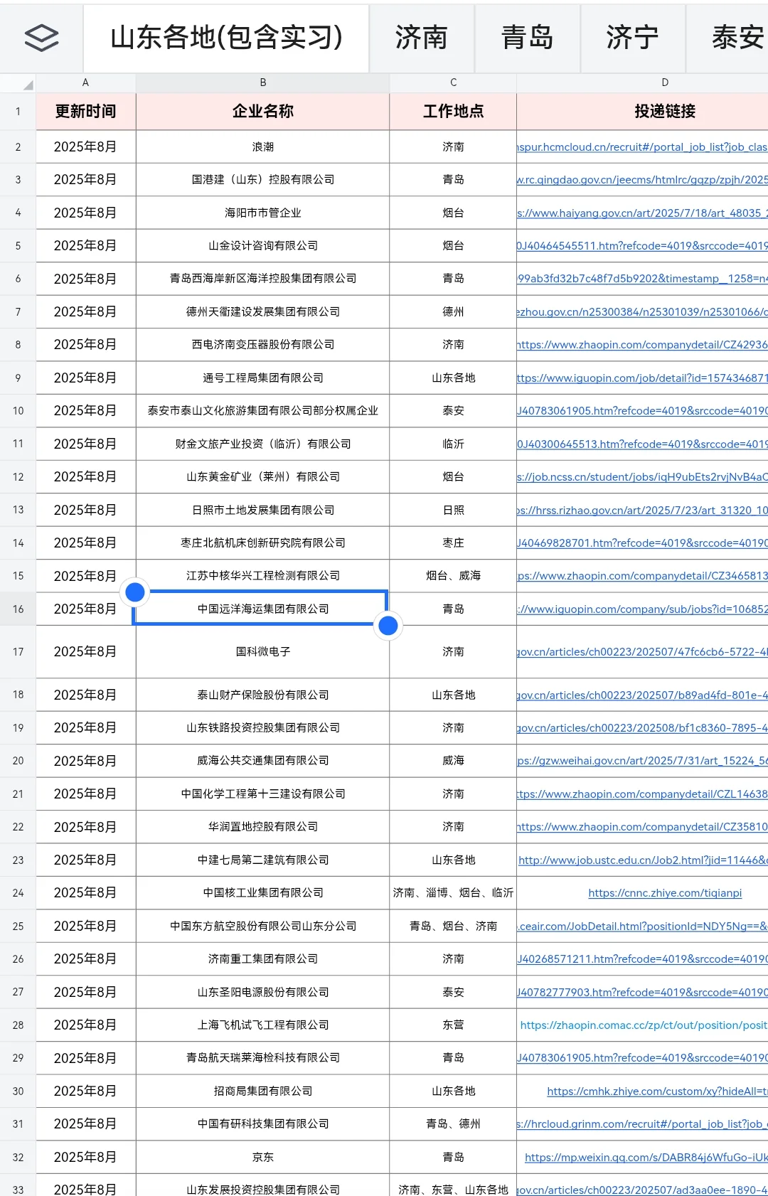 8月在招的山东国企校招,拿走不谢!