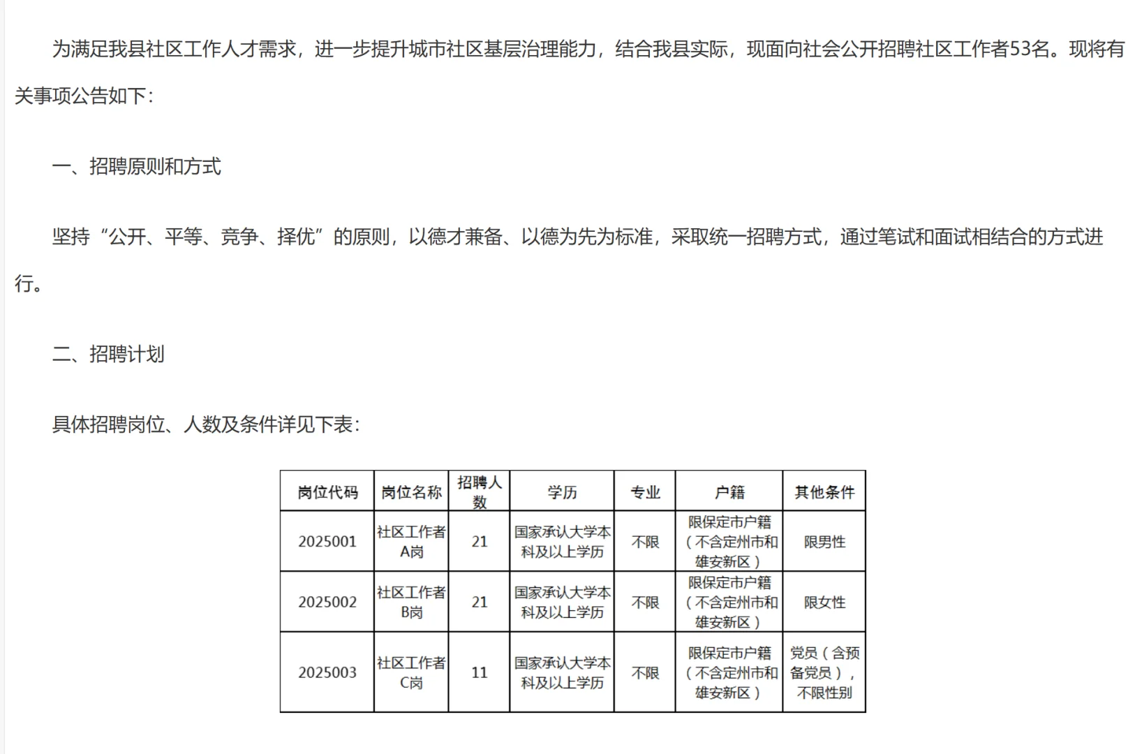 保定涞水县社区工作者53人